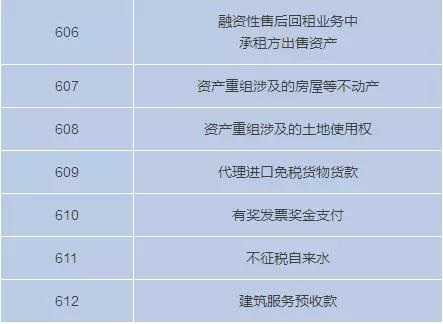 3月1日起不能收藏個(gè)人收藏碼了嗎？我要注冊個(gè)體戶才能收錢嗎？